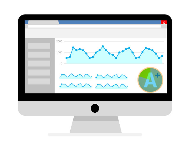 analytics-sayac