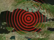 17 Ağustos 1999 Gölcük Marmara Depremi ve HAARP